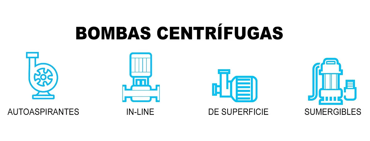 bombas de agua